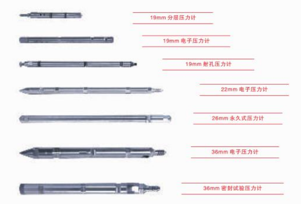 YJ系列电子压力计